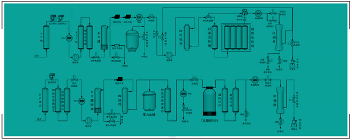 純水系統(tǒng)02.jpg