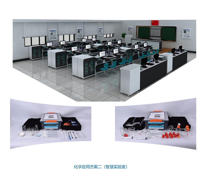 化學(xué)應(yīng)用方案二（智慧實(shí)驗(yàn)室）